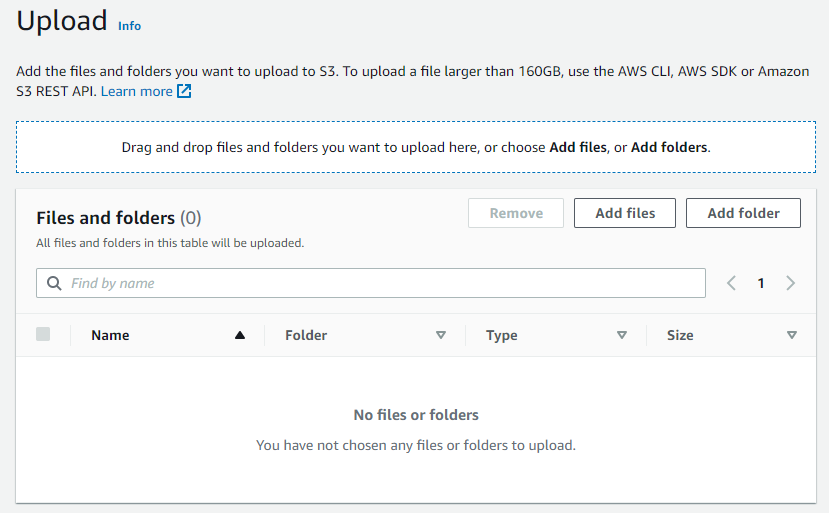 AWS S3 uploads