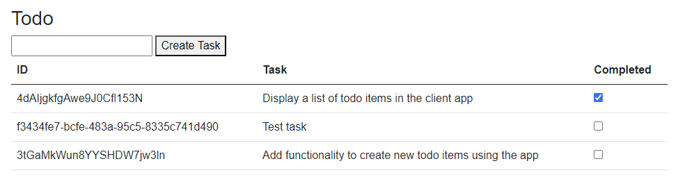 The additional column showing a task's completed status