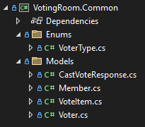 Directory structure for the Common class library