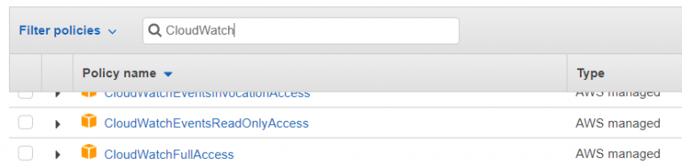 CloudWatch policy filter